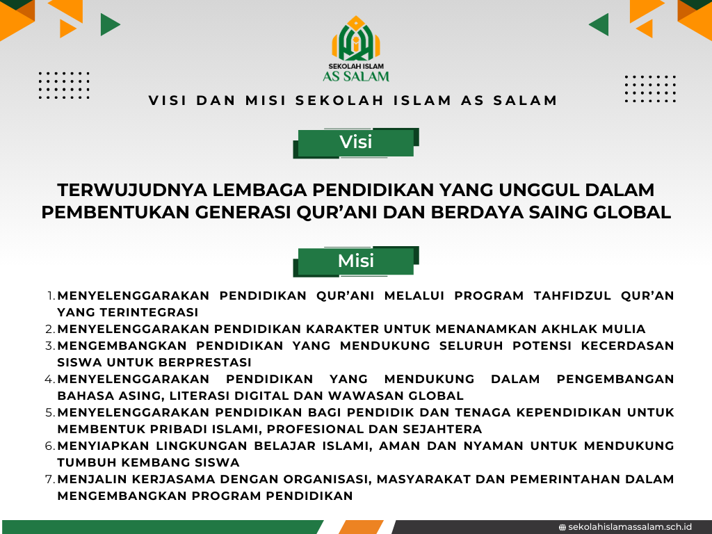 misi visi sekolah islam as salam kota malang